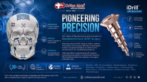Pioneering Precision: 30+ Years of Manufacturing and Innovation in Craniomaxillofacial (CMF) Surgery