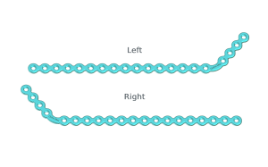 Titanium ultralock® mandibular Reconstruction Plates - Single Angle Regular
